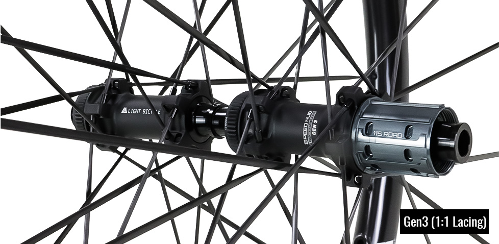 lightbicycle-speed-hub-gen3